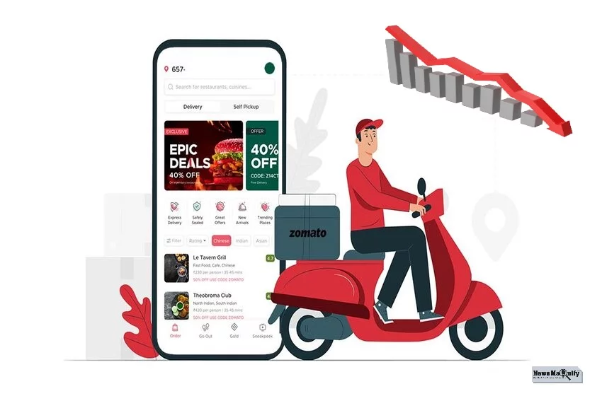 Zomato and Swiggy Shares Decline: Navigating the Investment Landscape