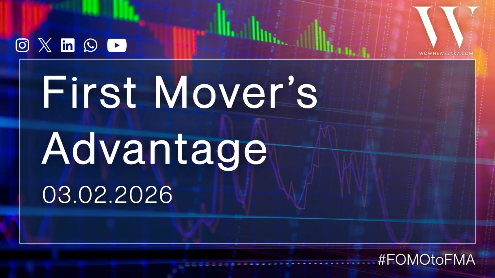 FOMO To FMA -Global Markets Glow, Earnings Split the Street, and Trade Winds Turn Favorable - India Bulls Eye a Strong Opening
