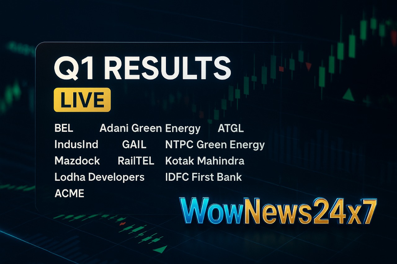 Money in Motion: Q1 Results That Could Reshape the Market Mood