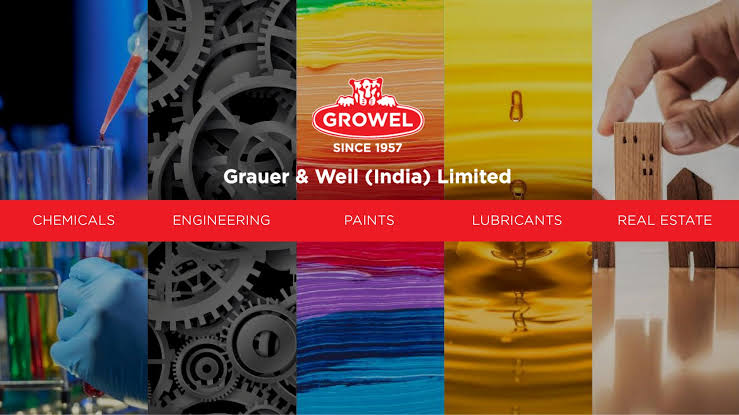 Grauer & Weil Shines in Q2 FY26 with Revenue Surge and Steady Profit Growth