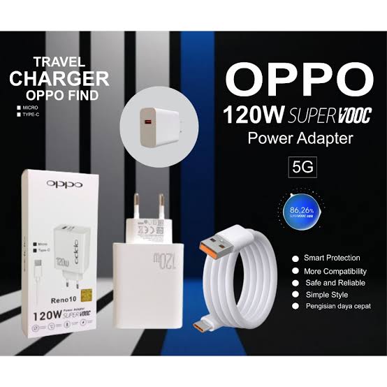 Megapixels And Megawatts: Oppo’s New Budget Beast Packs A 300MP Camera And 120W Charger