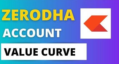 The Smart Investor's Tool: Mastering Zerodha's Portfolio Performance Curve