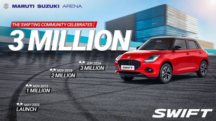 Swift at 20: Maruti’s Hot Hatch Races Past 3 Million Sales, Leaving Rivals in the Rearview