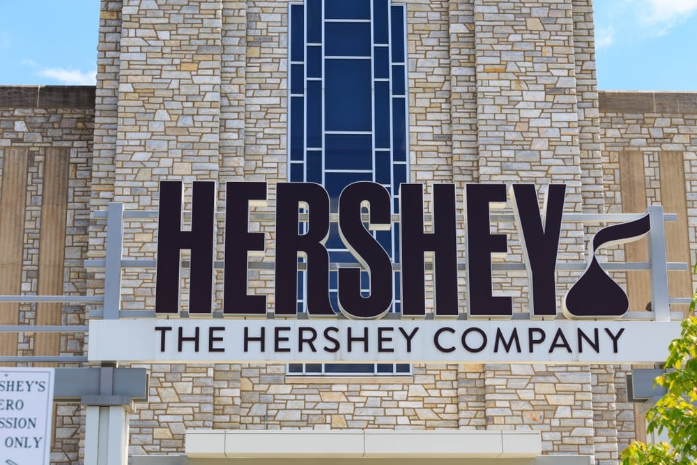 Hershey Company Ranks as Tenth Largest Contributor to Unrealized Profit