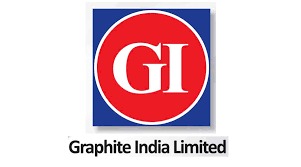 Graphite India Posts ₹7.29 Billion Revenue in Q2; Net Profit Surges to ₹770 Million