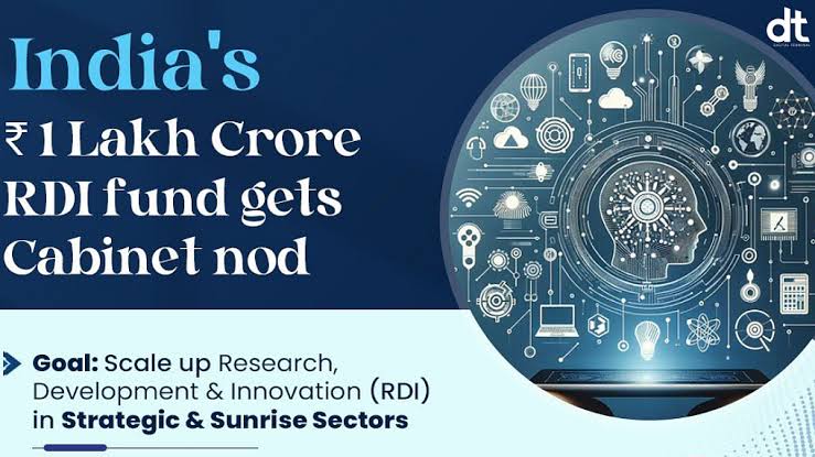 How India’s Massive ₹1 Lakh Crore R&D Investment Will Affect Your Life By 2030