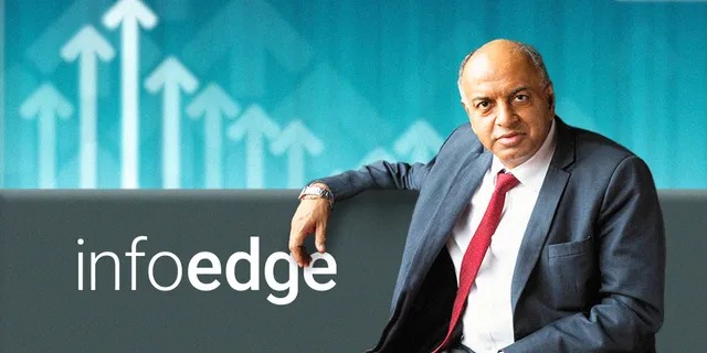 Info Edge-Backed Meritto Gears Up for ₹500 Crore IPO, Revolutionizing EdTech Landscape