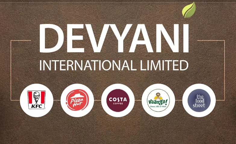 Fries, Pizzas And A Profit Squeeze: Devyani’s 14.37 Billion Rupee Q4 Shows Growth Outrunning Margins