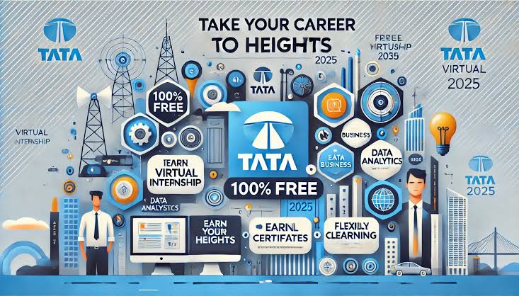 Tata iQ’s Virtual Internships: Turning Data Enthusiasts into Industry Trailblazers