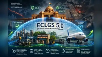 Airlines May Secure Rs 1,500 Crore Each Under ECLGS 5.0