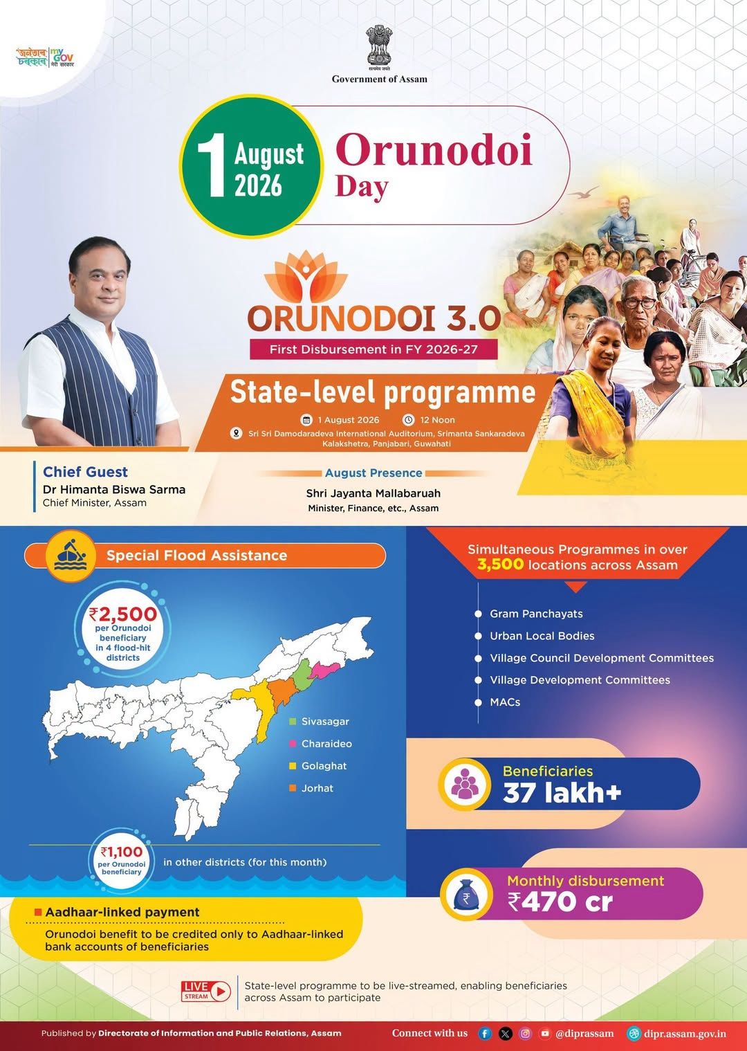 Dawn of Support: Assam Rolls Out Rs 1,250 Monthly Aid for Women