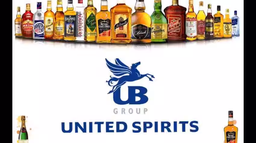 Gin-vestment Goals: United Spirits Raises the Bar with NAO Spirits Deal