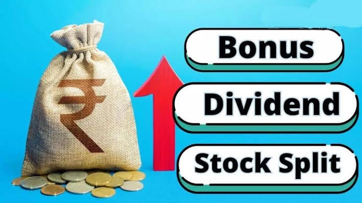 Market Movers: Dividends and Corporate actions in Spotlight