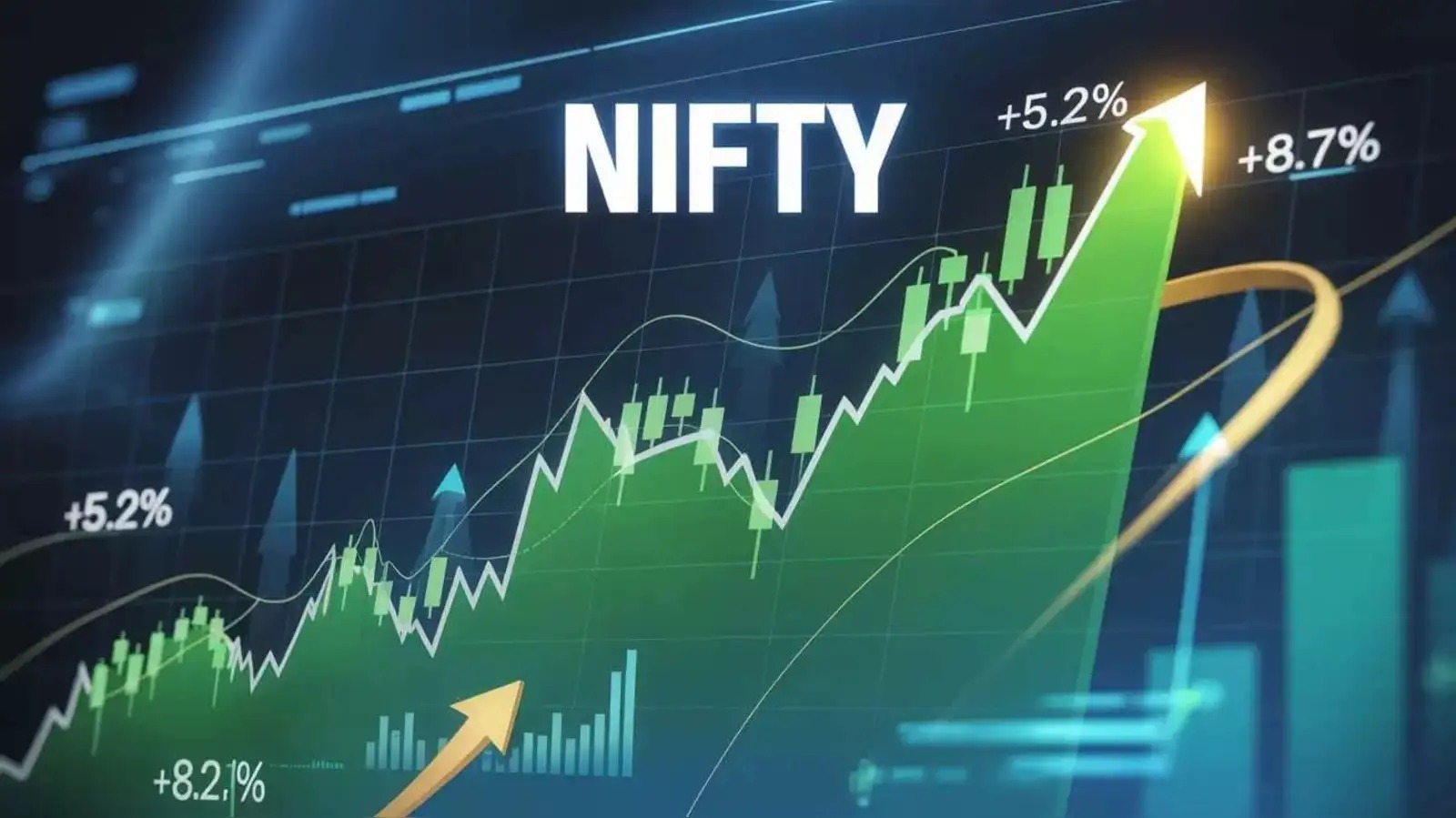 Indian Markets Edge Higher in Opening: Nifty 50 and Bank Futures Show Modest Gains