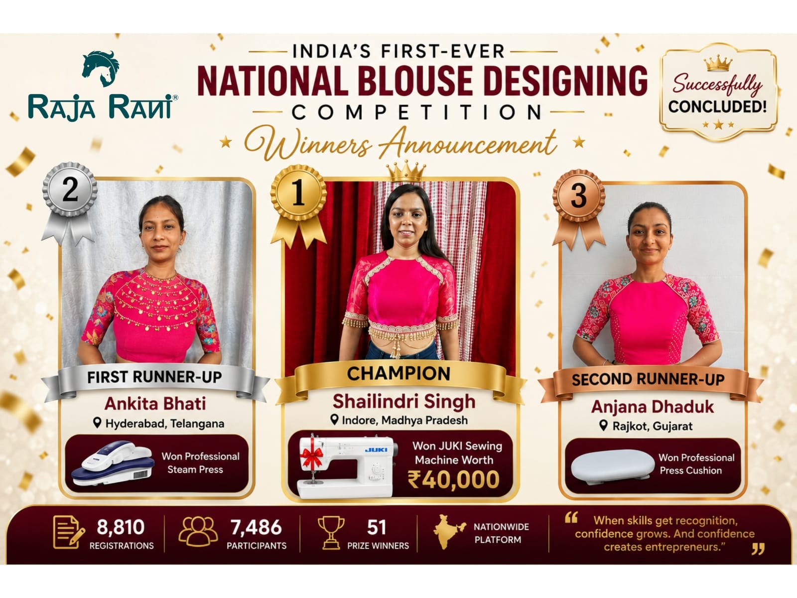 Raja Rani Coaching Ends National Blouse Design Contest