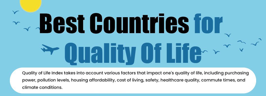 Living the Dream: Top 10 Countries Redefining Quality of Life in 2025