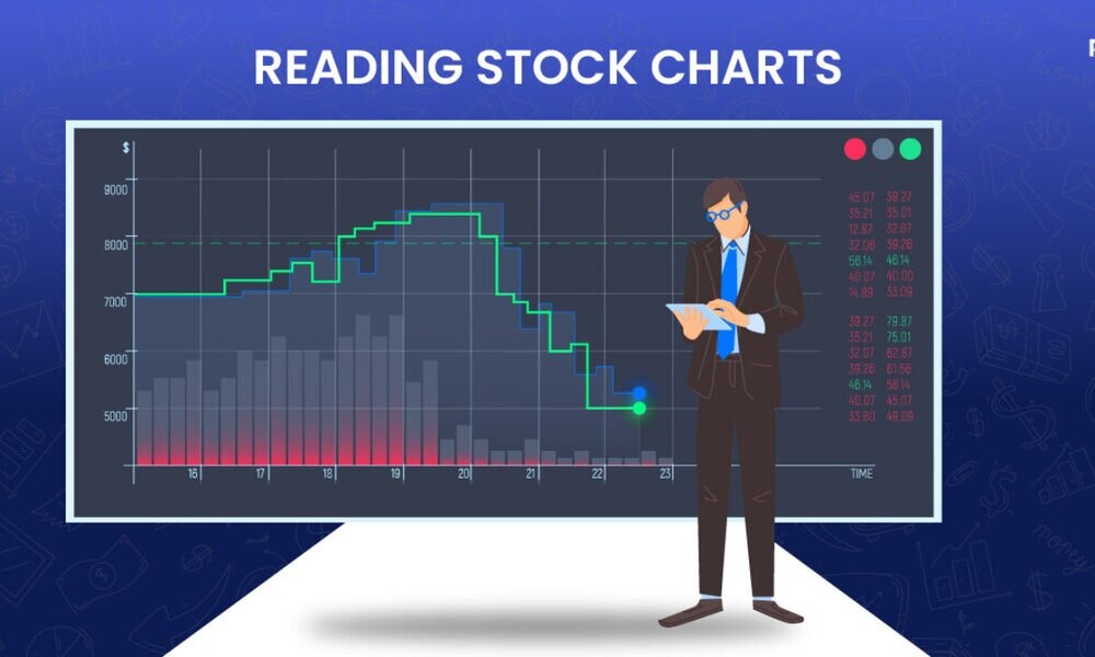 Chart Smart: Easy Tricks To Decode Stock Moves Like A Pro
