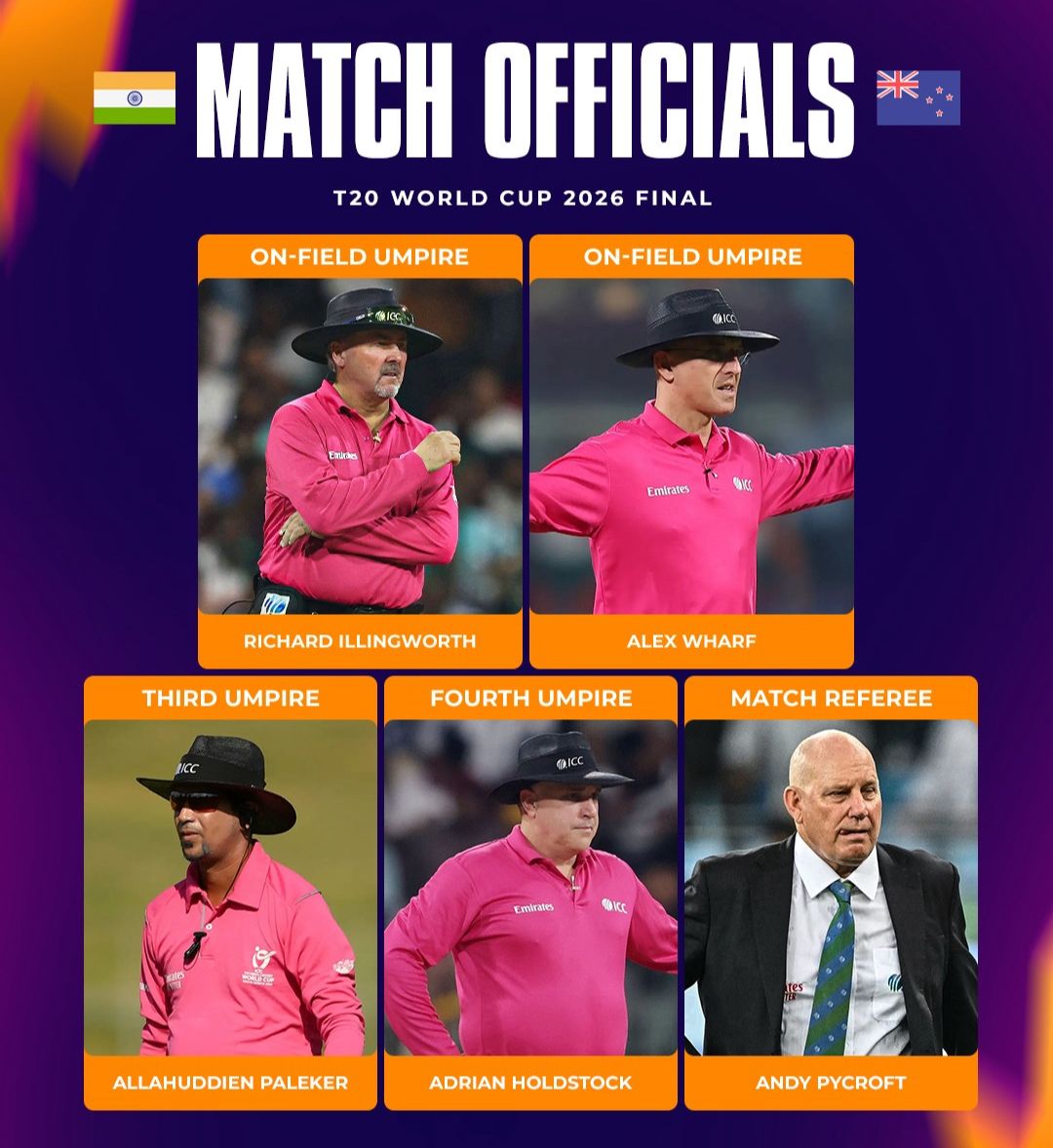 India Vs New Zealand T20 World Cup Final: ICC Confirms Umpire Panel For Ahmedabad Showdown