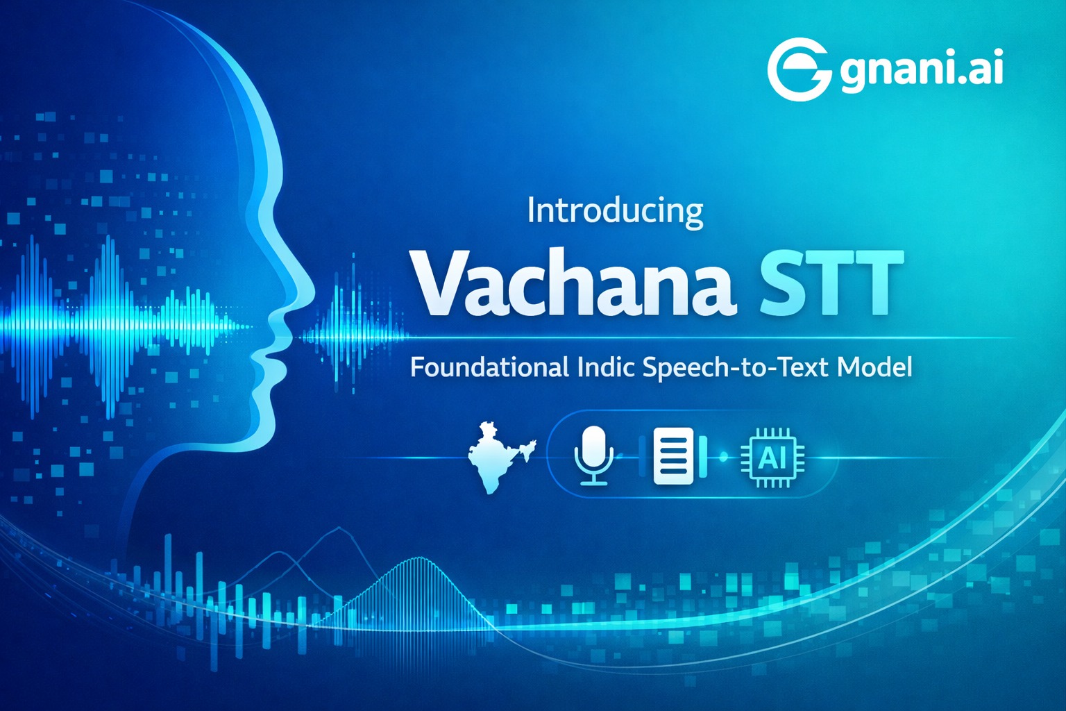 India’s AI Leap: Gnani.ai Launches Multilingual Voice Cloning Technology