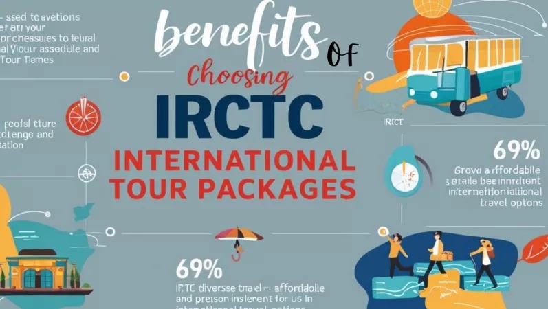 Mumbai To The World: IRCTC’s 2025 International Tours Make Global Travel Affordable