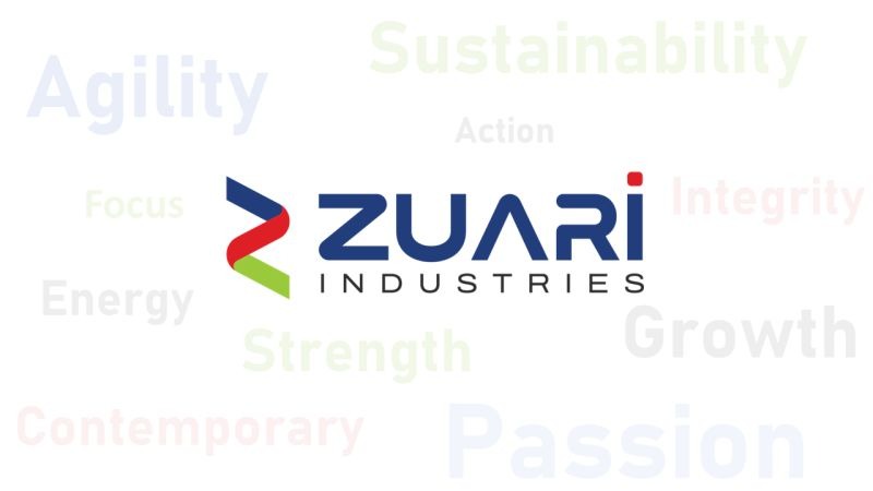 Zuari Industries Faces Headwinds: Q3 Revenue Dips, Losses Widen