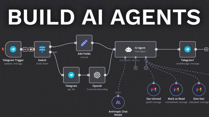 Forging the Future: Crafting Smart Tools for Smarter AI Agents