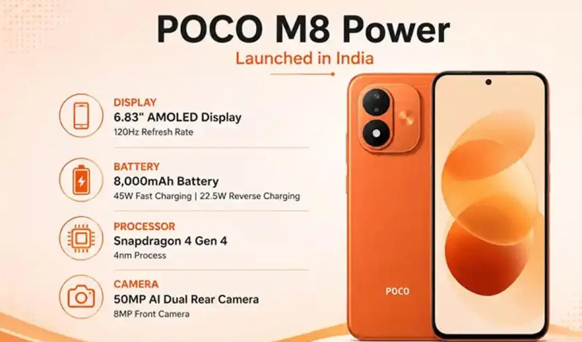 POCO M8 Power 5G Launched in India With Snapdragon Chip