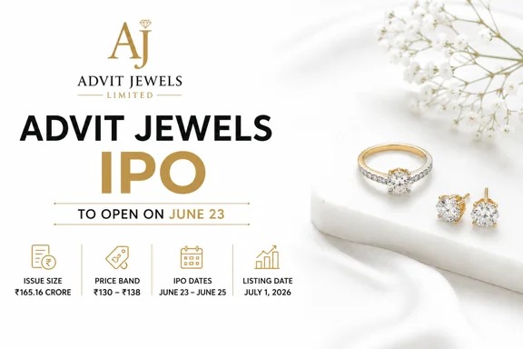 Advit Jewels IPO GMP Rises to 47% Before Bidding Opens