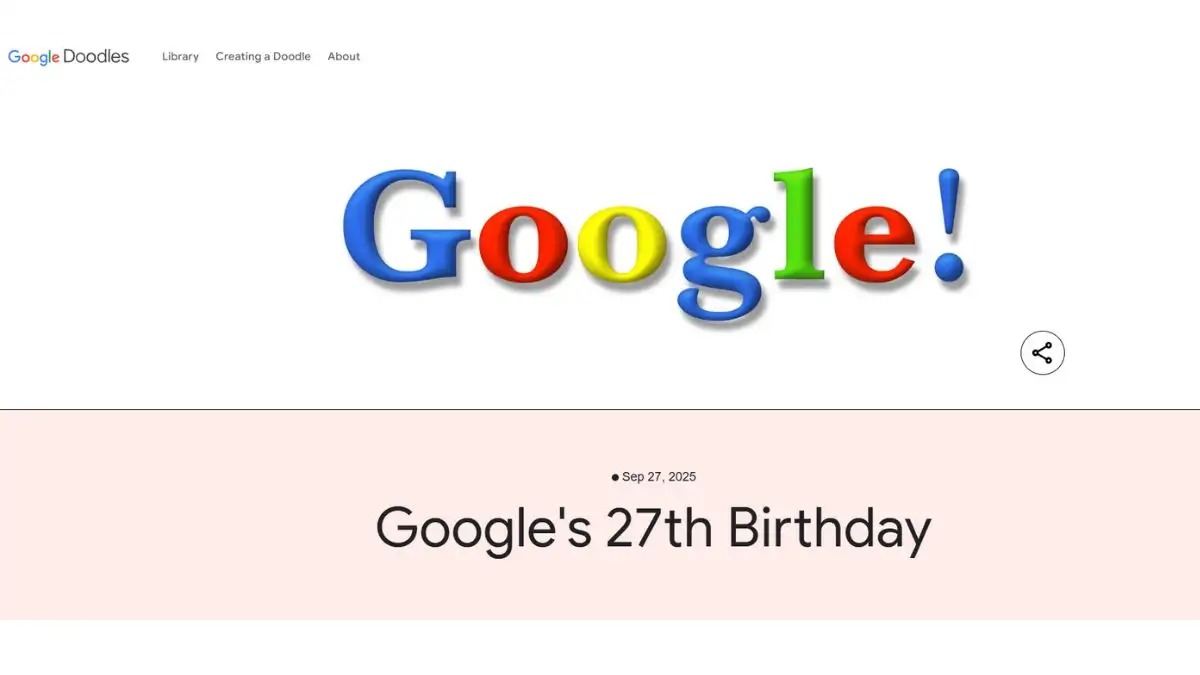 Search, Scale, and Supremacy: Google Celebrates 27 Years Of Tech Transformation