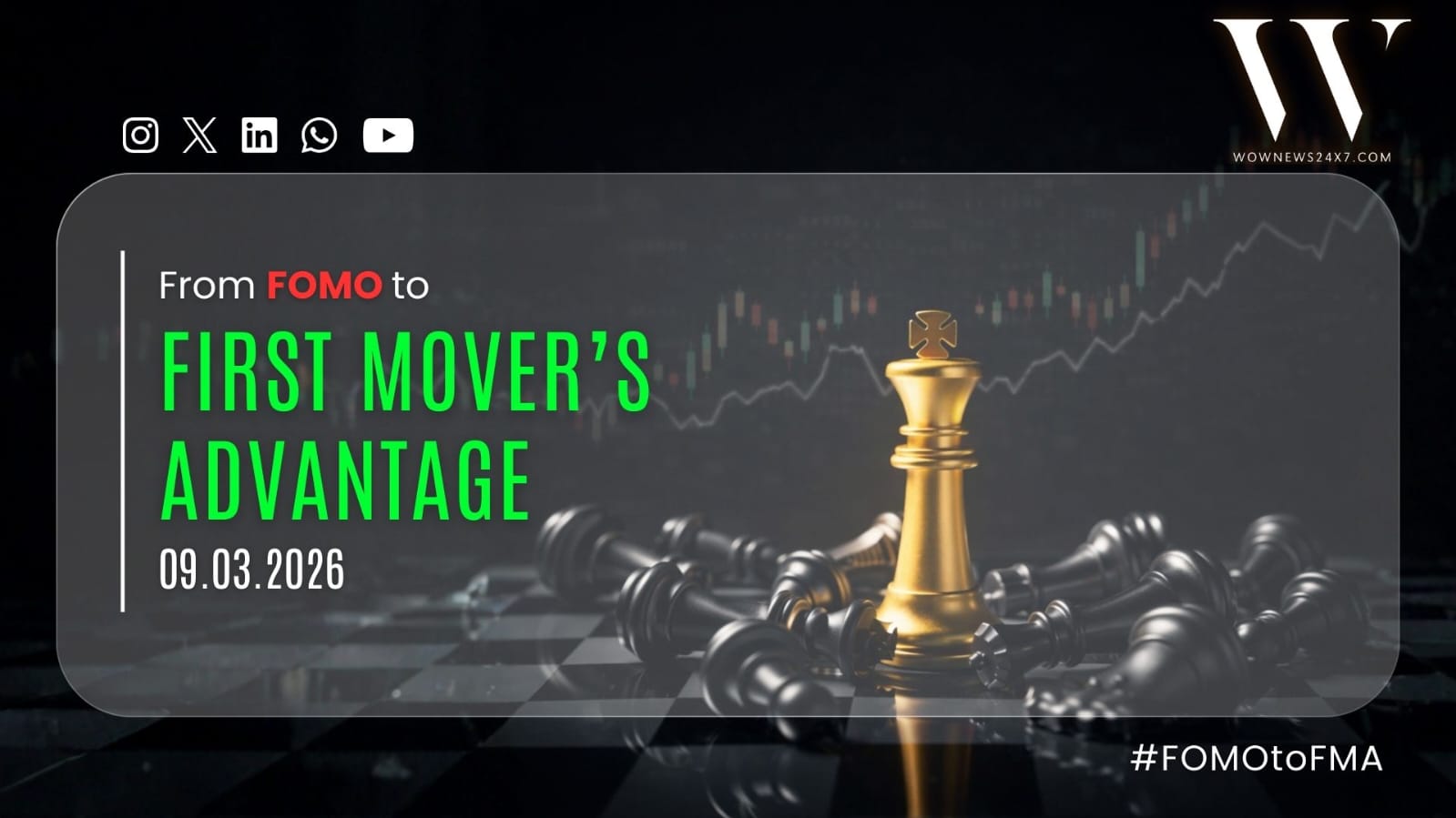FOMO To FMA - Global Markets in Freefall, Oil in Overdrive: Energy Surges as Equities Slide Worldwide