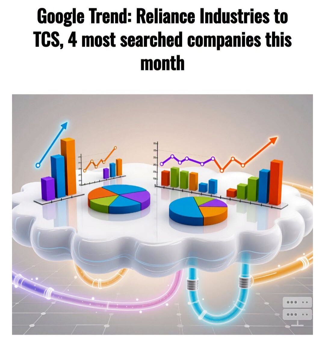 Search Engines Buzzing: Reliance to TCS Lead Google Trend