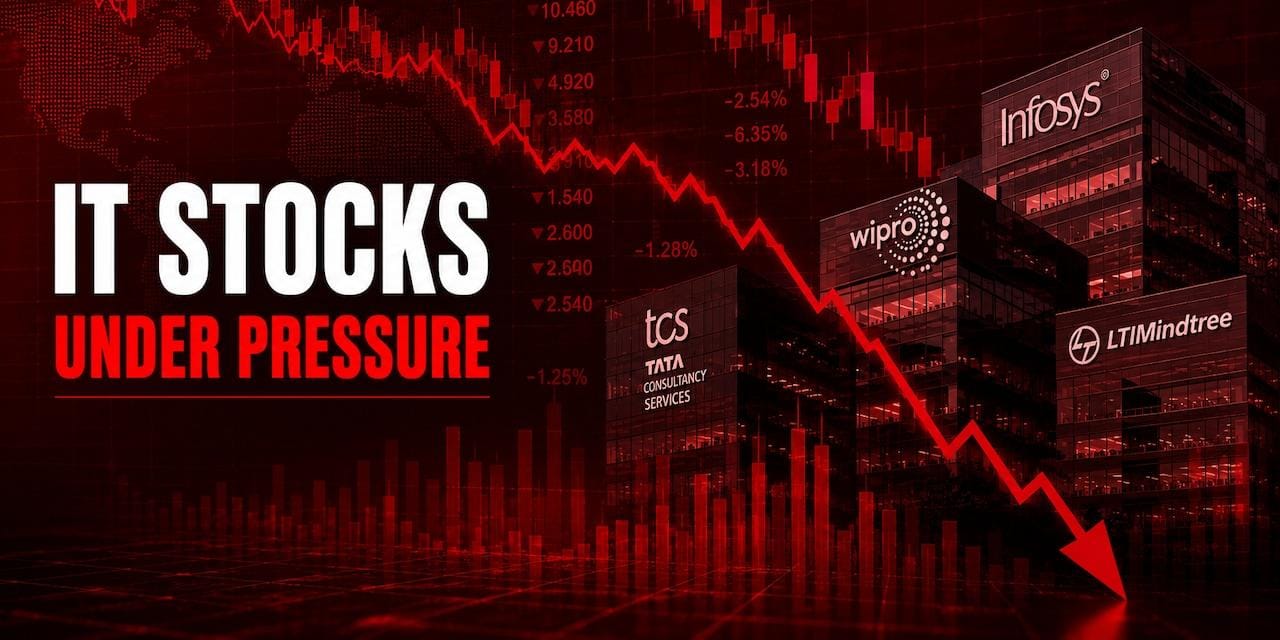 India's Nifty IT Index Falls 1.8% Amid Broad Sell-Off