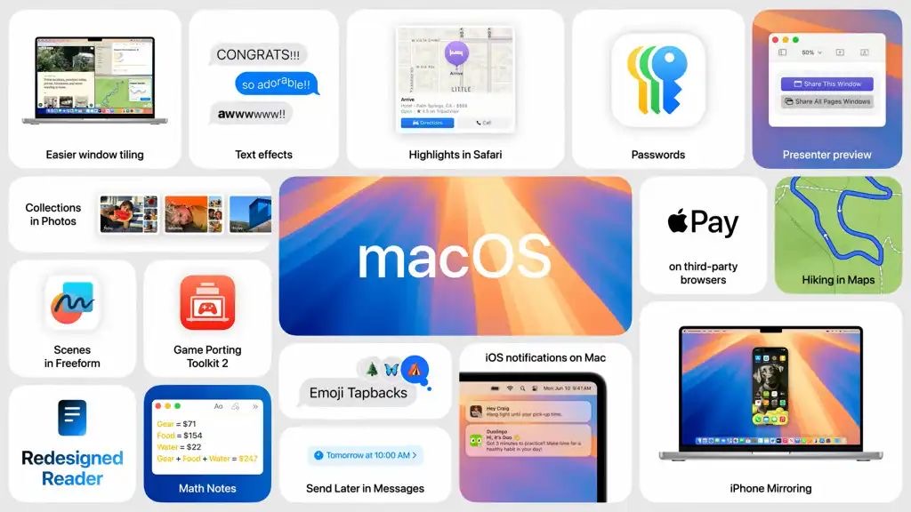 From Seeds to Speed: Everything macOS 15 Sequoia Brings to the Table
