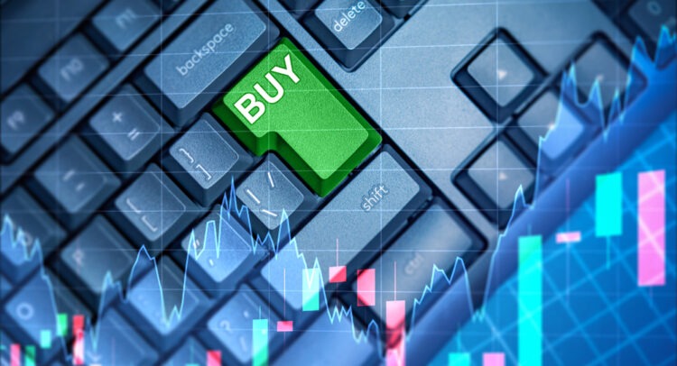 Top Stock Recommendations for March 6, 2025