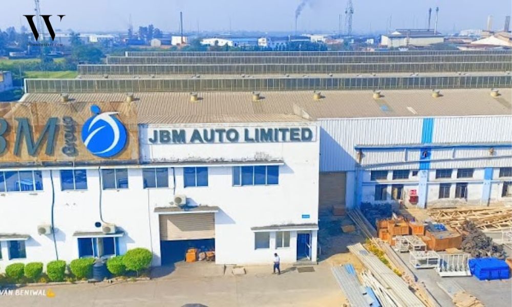 Behind JBM Auto’s Sudden May Surge: 157 New Electric Buses Hit Roads