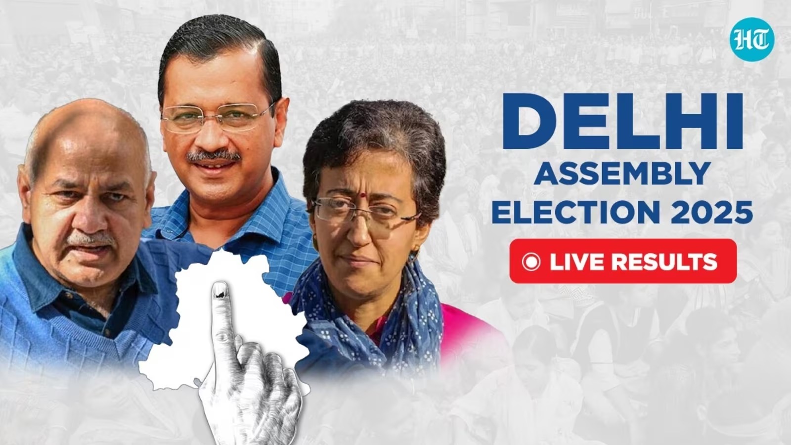 BJP Poised for Landslide Victory in Delhi Elections 2025, AAP Faces Setback