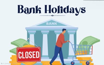 The Week of Banking Breathers: Four Holidays You’ll Want on Your Radar