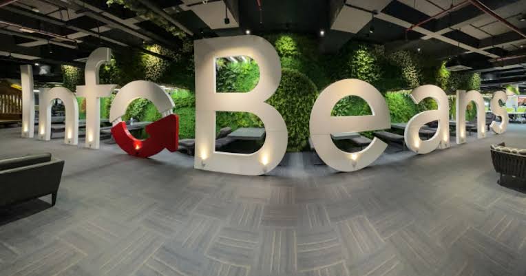 InfoBeans Plots a Power Move: Board Mulls Share Buyback to Boost Investor Value