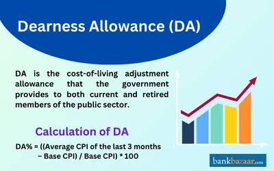 DA Hike: How Dearness Allowance is Calculated for Government Employees