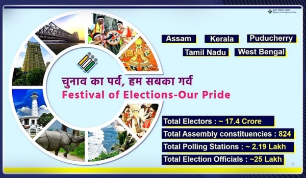 Election Commission Announces Schedule For Five-State Assembly Polls