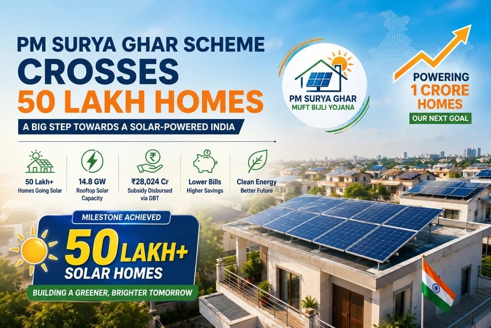 Rooftop Solar Milestone: 50 Lakh Homes Adopt PM Surya Ghar Scheme