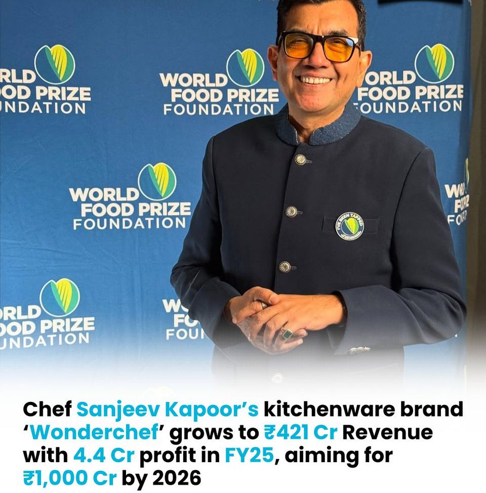 Stirring Success: Wonderchef Serves ₹421 Cr Revenue, Eyes ₹1,000 Cr Feast