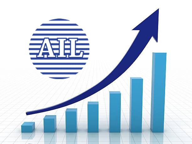 Abhishek Integrations Ltd Wins New Contract of 13.7 Million Rupees
