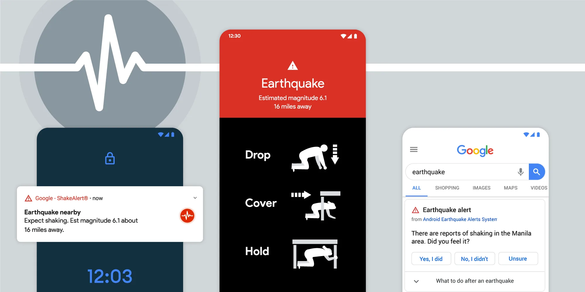 News You Can Use : Android's Life-Saving Tech, How Your Phone Can Alert You To Earthquakes!