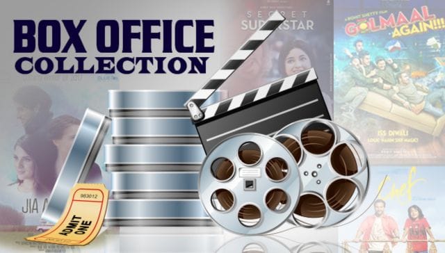 HIT 3 Hits a Speed Bump: 38% Drop on Day 7, But Crosses ₹61 Crore Mark