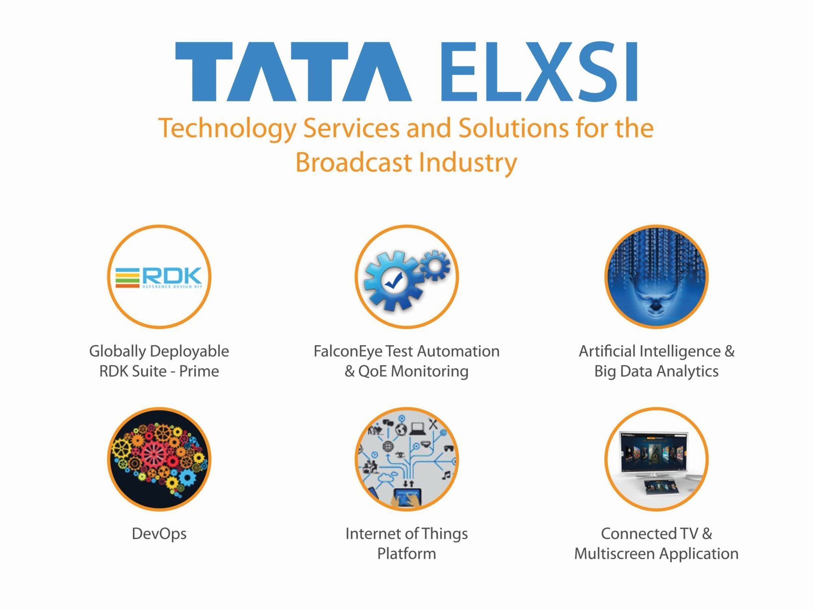 Tata Elxsi and Minespider Launch MOBIUS+: Revolutionizing Battery Lifecycle Management