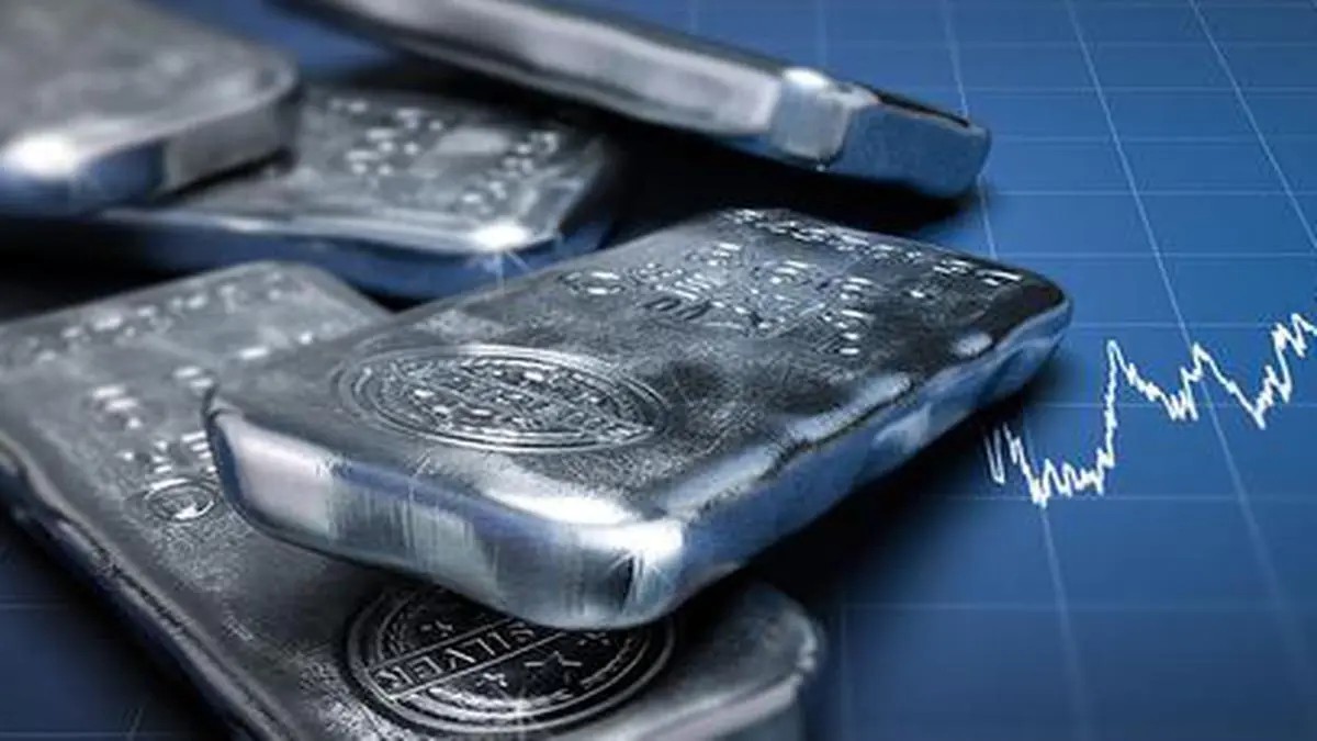 Glitter in Waiting: Temporary Halt on Aditya Birla Sun Life Silver ETF Fresh Flows