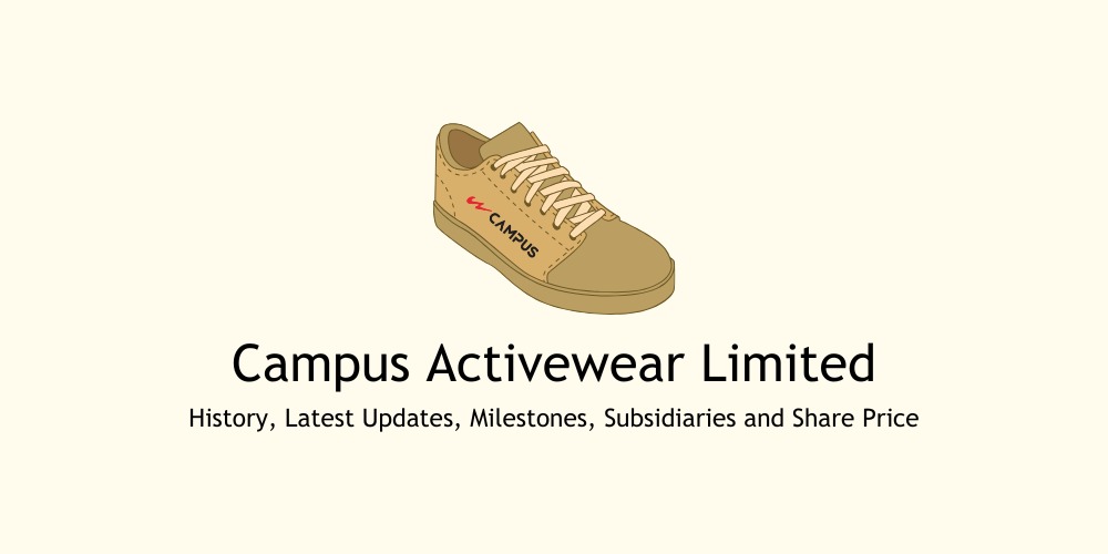 Campus Activewear Ltd Records Resilient June Quarter with Strong Revenue and Profit Growth