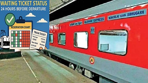 Indian Railways’ 25% Waiting List Cap Sparks Backlash: Experts Warn of Travel Chaos and Data Blind Spots