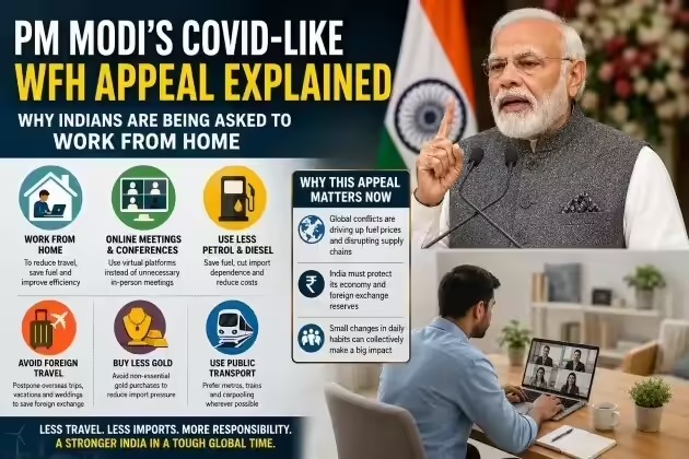 When The Home Office Becomes A National Duty – Why PM Modi Is Pushing Work From Home Again